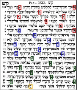 Psalm-119-in-Hebrew-259x300[1]